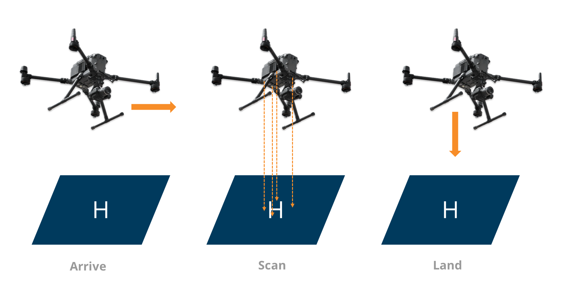 Plan Diagram